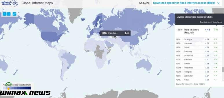 اينترنت - رتبه ايران
